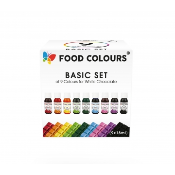 Zestaw barwników...