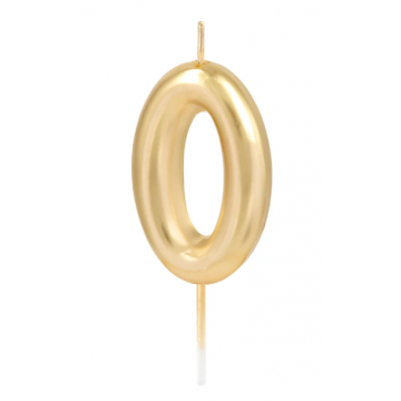 Świeczka urodzinowa złota...