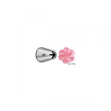 2D Tylka/ końcówka...