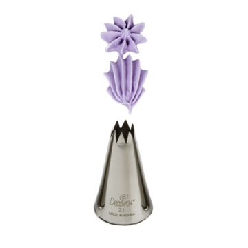 Tylka/ końcówka...