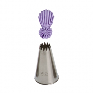 Tylka/ końcówka...