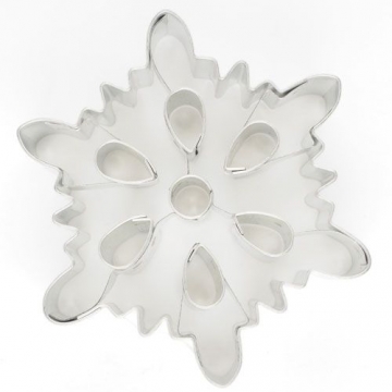 Foremka do pierniczków...